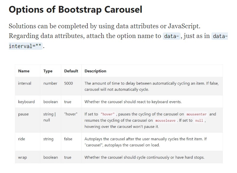  Carousel Bootstrap Example 